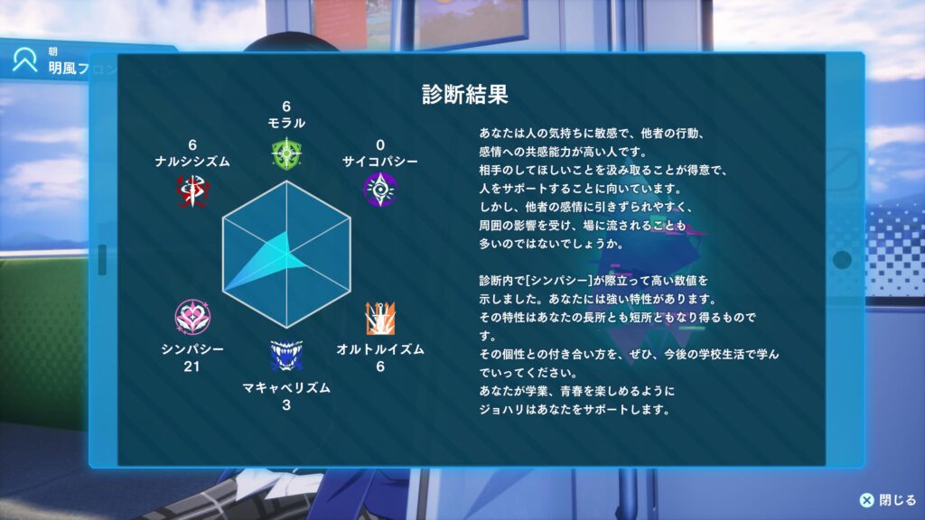 ヴァレット トライアド診断